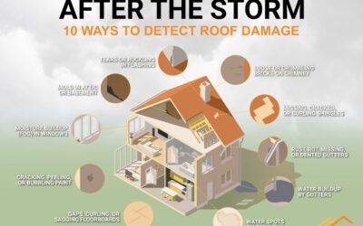 10 Ways to Detect Roof Damage